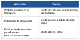 Ampliación de fecha Participa en la convocatoria de Fondo RSU desde