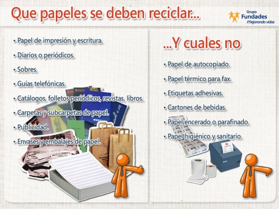 Que_papeles_reciclar