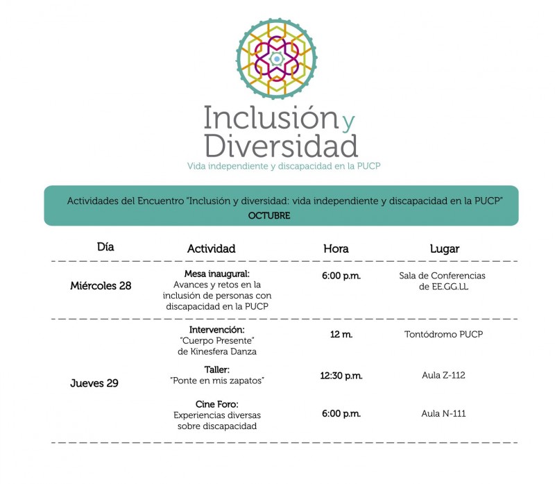 Programa Inclusión y discapacidad